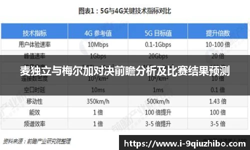九球体育直播网址
